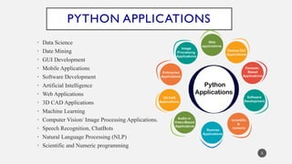 PYTHON APPLICATIONS
• Data Science
• Date Mining
• GUI Development
• Mobile Applications
• Software Development
• Artificial Intelligence
• Web Applications
• 3D CAD Applications
• Machine Learning
• Computer Vision/ Image Processing Applications.
• Speech Recognition, ChatBots
• Natural Language Processing (NLP)
• Scientific and Numeric programming
5
 