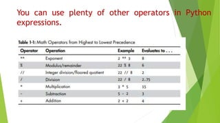 You can use plenty of other operators in Python
expressions.
 