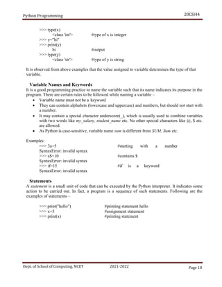 Python_Module_1.pdf | Data Storage and Warehousing | Computing