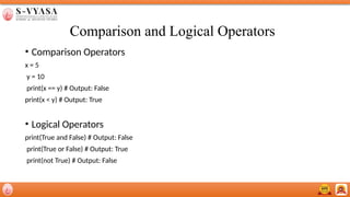 Comparison and Logical Operators
• Comparison Operators
x = 5
y = 10
print(x == y) # Output: False
print(x < y) # Output: True
• Logical Operators
print(True and False) # Output: False
print(True or False) # Output: True
print(not True) # Output: False
 