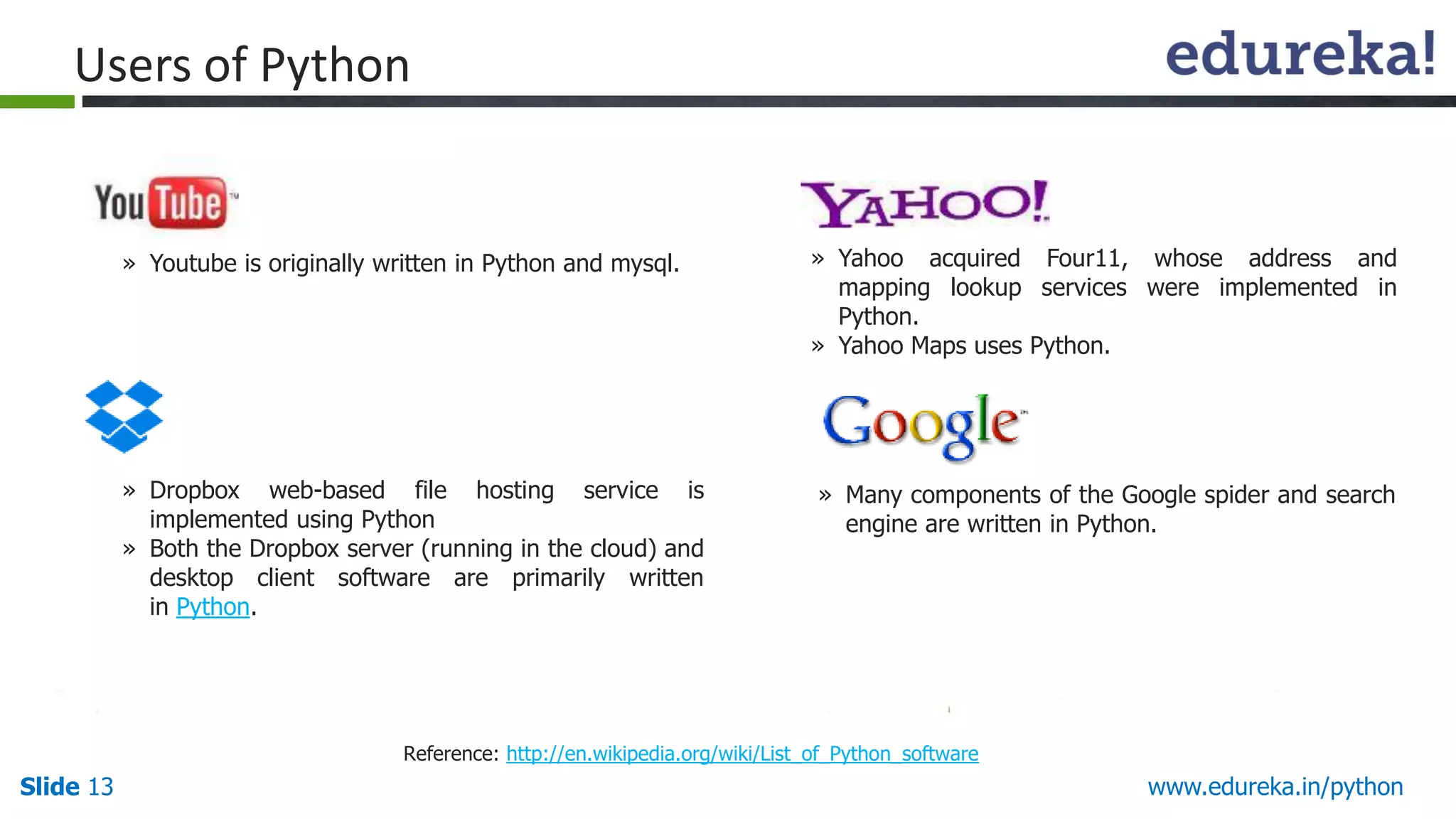 Slide 13 www.edureka.in/python
Users of Python
» Dropbox web-based file hosting service is
implemented using Python
» Both the Dropbox server (running in the cloud) and
desktop client software are primarily written
in Python.
» Yahoo acquired Four11, whose address and
mapping lookup services were implemented in
Python.
» Yahoo Maps uses Python.
» Many components of the Google spider and search
engine are written in Python.
» Youtube is originally written in Python and mysql.
Reference: http://en.wikipedia.org/wiki/List_of_Python_software
 