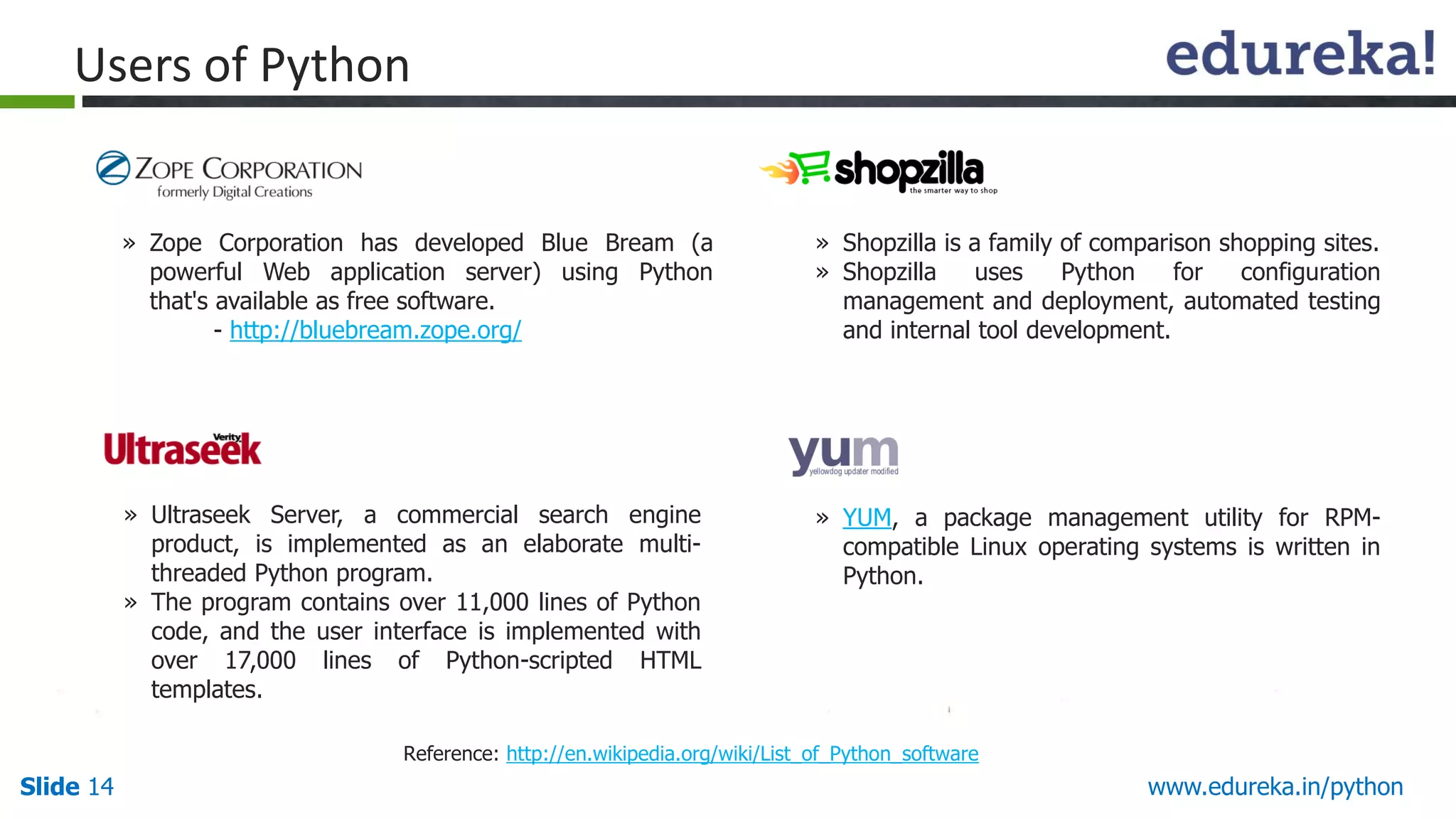 Slide 14 www.edureka.in/python
Users of Python
» Zope Corporation has developed Blue Bream (a
powerful Web application server) using Python
that's available as free software.
- http://bluebream.zope.org/
» Ultraseek Server, a commercial search engine
product, is implemented as an elaborate multi-
threaded Python program.
» The program contains over 11,000 lines of Python
code, and the user interface is implemented with
over 17,000 lines of Python-scripted HTML
templates.
» Shopzilla is a family of comparison shopping sites.
» Shopzilla uses Python for configuration
management and deployment, automated testing
and internal tool development.
» YUM, a package management utility for RPM-
compatible Linux operating systems is written in
Python.
Reference: http://en.wikipedia.org/wiki/List_of_Python_software
 