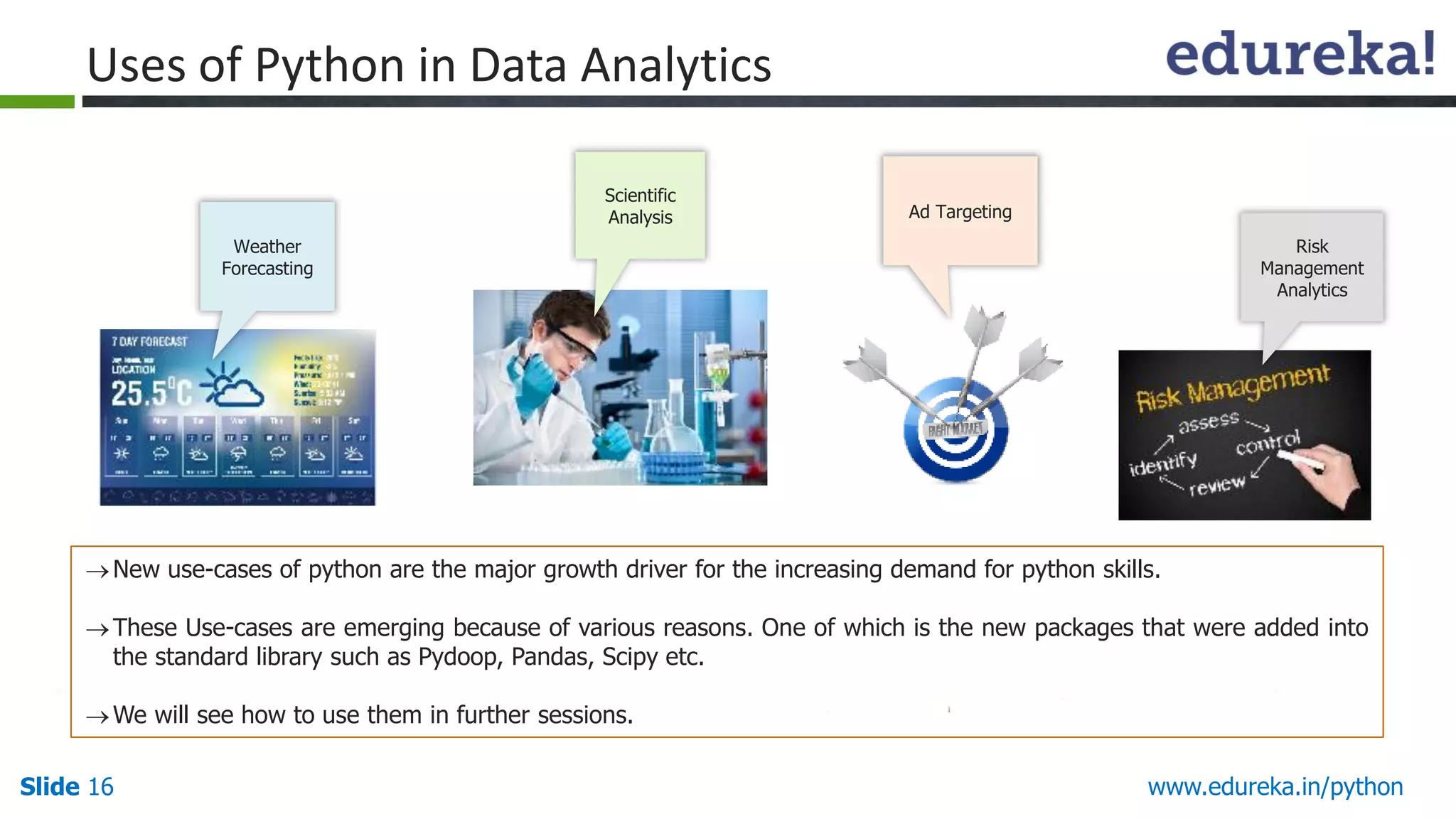 Slide 16 www.edureka.in/python
Uses of Python in Data Analytics
New use-cases of python are the major growth driver for the increasing demand for python skills.
These Use-cases are emerging because of various reasons. One of which is the new packages that were added into
the standard library such as Pydoop, Pandas, Scipy etc.
We will see how to use them in further sessions.
Risk
Management
Analytics
Weather
Forecasting
Ad Targeting
Scientific
Analysis
 