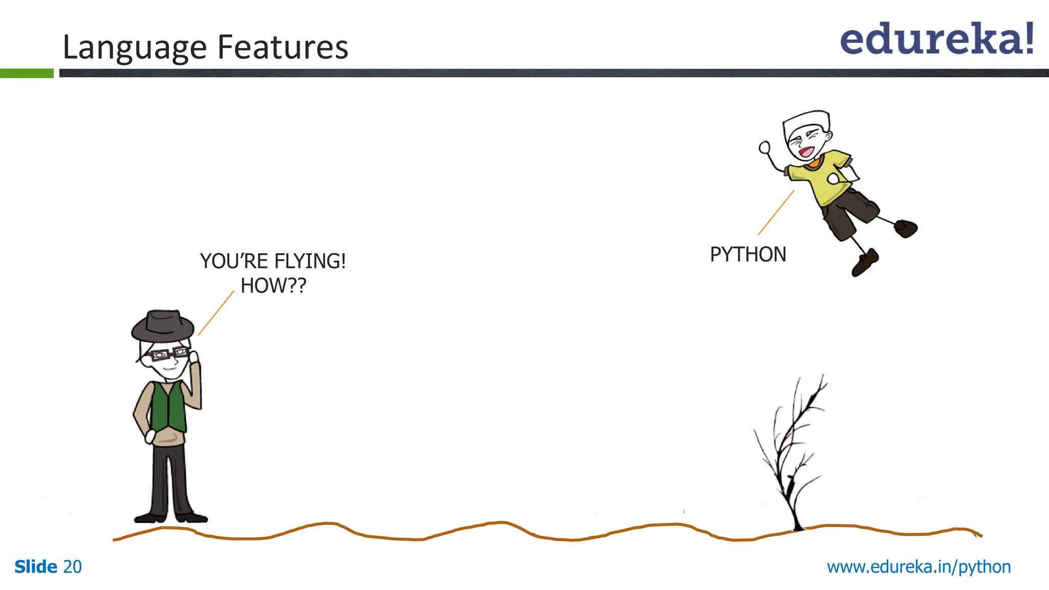 Slide 20 www.edureka.in/python
YOU’RE FLYING!
HOW??
PYTHON
Language Features
 