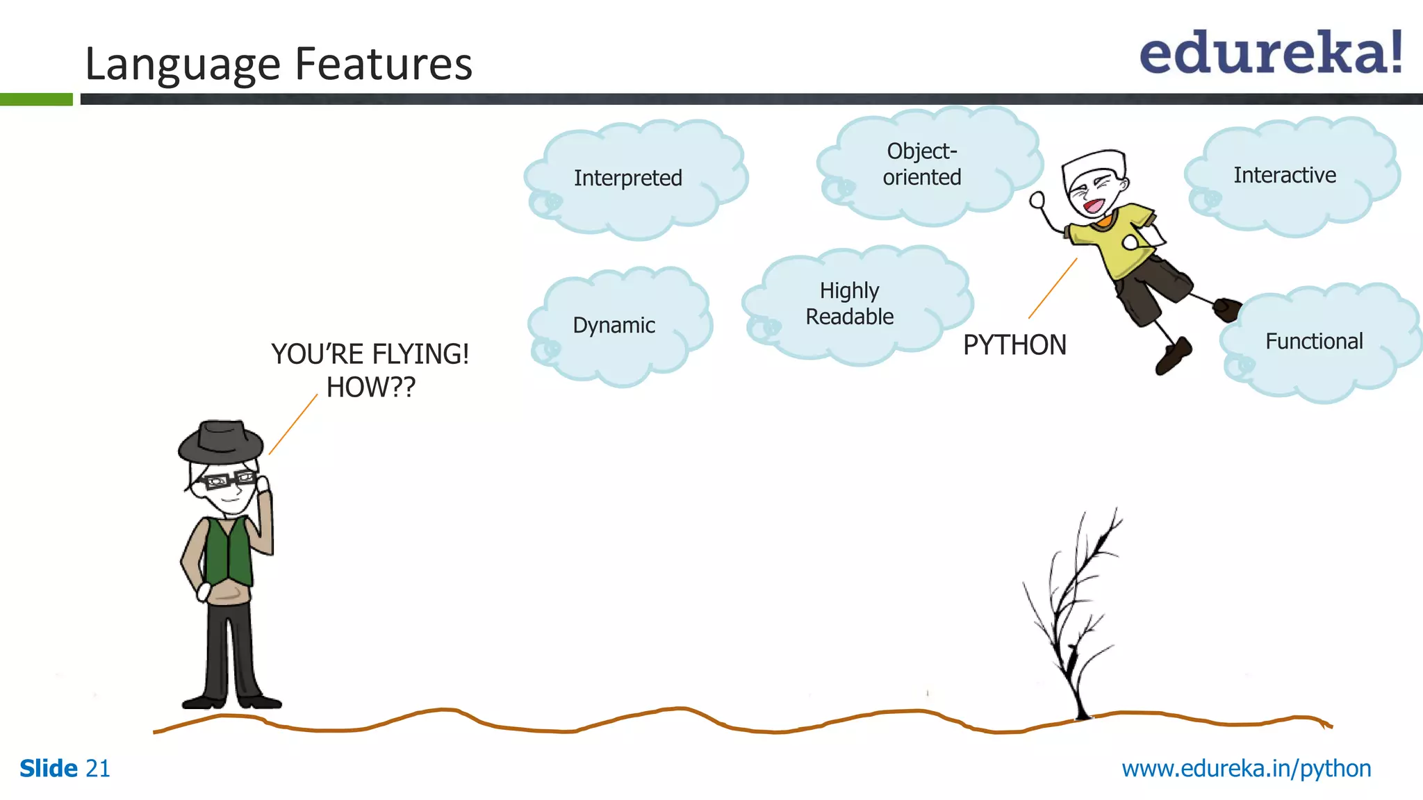 Slide 21 www.edureka.in/python
Dynamic
Interpreted
Language Features
YOU’RE FLYING!
HOW??
PYTHON
Highly
Readable
Object-
oriented Interactive
Functional
 