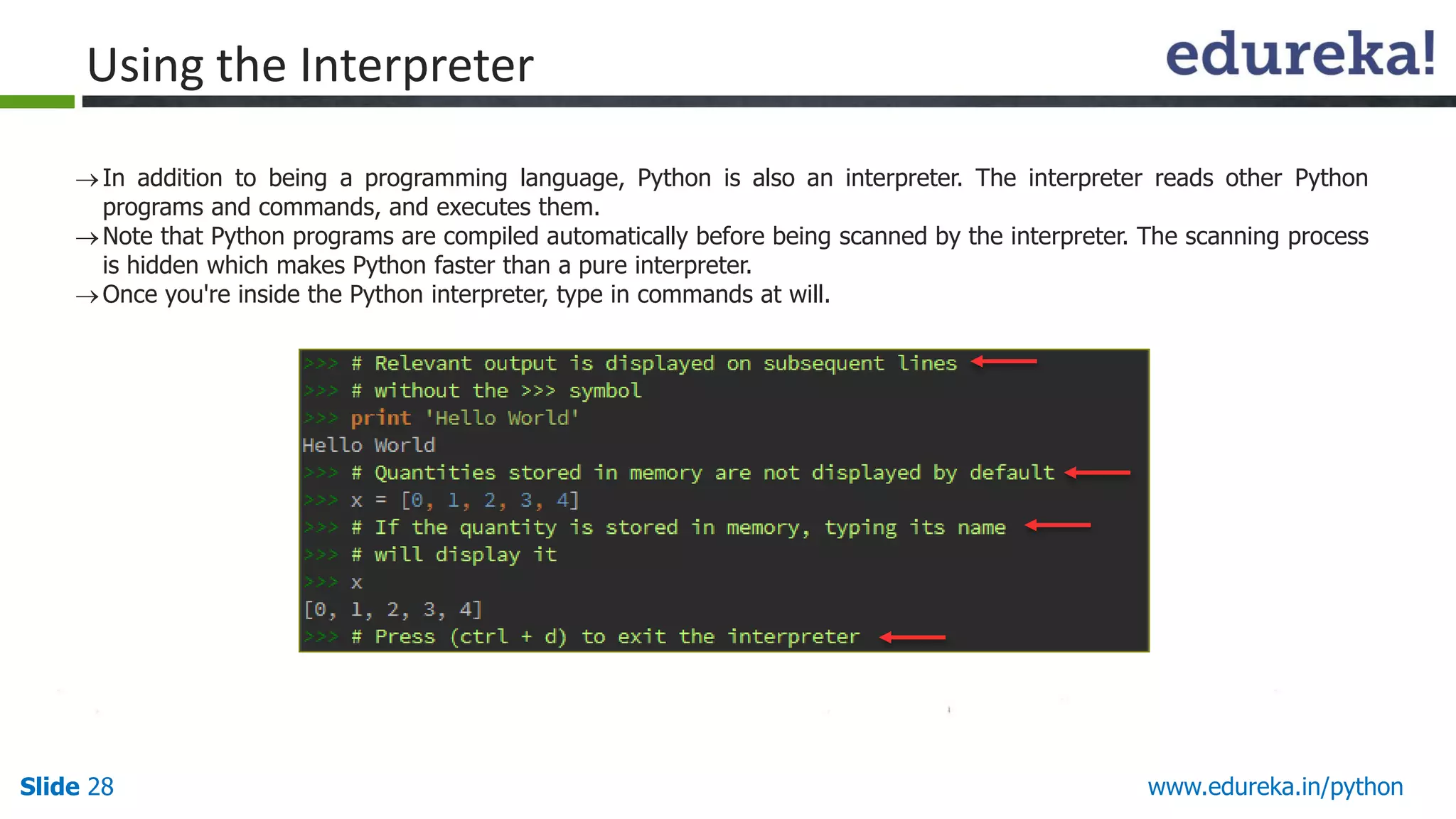 Slide 28 www.edureka.in/python
In addition to being a programming language, Python is also an interpreter. The interpreter reads other Python
programs and commands, and executes them.
Note that Python programs are compiled automatically before being scanned by the interpreter. The scanning process
is hidden which makes Python faster than a pure interpreter.
Once you're inside the Python interpreter, type in commands at will.
Using the Interpreter
 