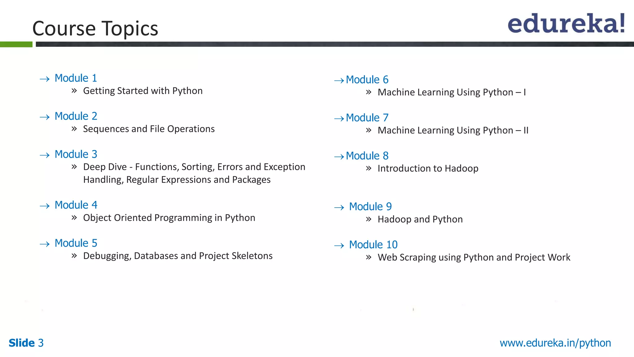 Slide 3Slide 3 www.edureka.in/python
Course Topics
 Module 1
» Getting Started with Python
 Module 2
» Sequences and File Operations
 Module 3
» Deep Dive - Functions, Sorting, Errors and Exception
Handling, Regular Expressions and Packages
 Module 4
» Object Oriented Programming in Python
 Module 5
» Debugging, Databases and Project Skeletons
Module 6
» Machine Learning Using Python – I
Module 7
» Machine Learning Using Python – II
Module 8
» Introduction to Hadoop
 Module 9
» Hadoop and Python
 Module 10
» Web Scraping using Python and Project Work
 