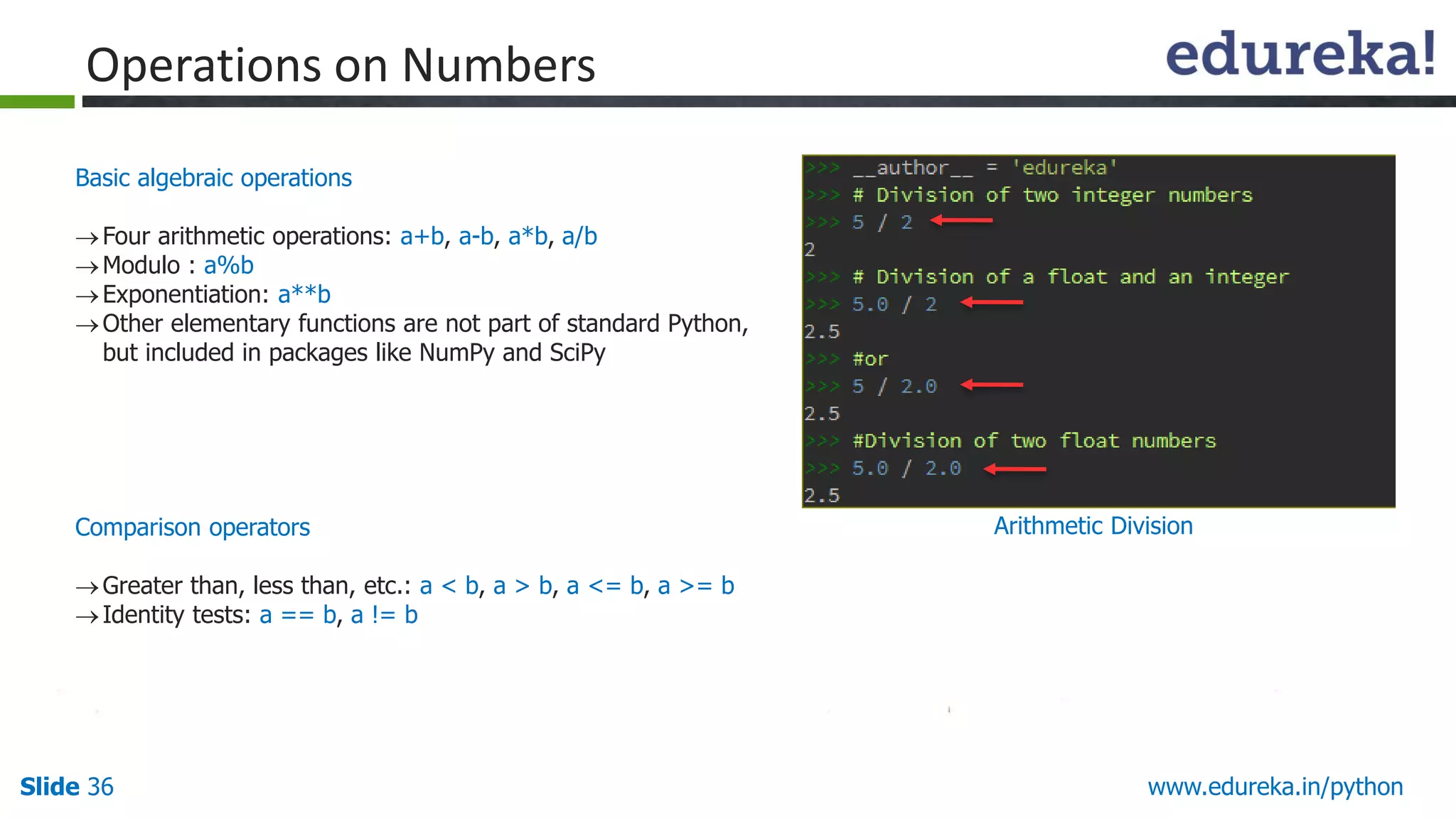 Slide 36 www.edureka.in/python
Basic algebraic operations
Four arithmetic operations: a+b, a-b, a*b, a/b
Modulo : a%b
Exponentiation: a**b
Other elementary functions are not part of standard Python,
but included in packages like NumPy and SciPy
Comparison operators
Greater than, less than, etc.: a < b, a > b, a <= b, a >= b
Identity tests: a == b, a != b
Operations on Numbers
Arithmetic Division
 