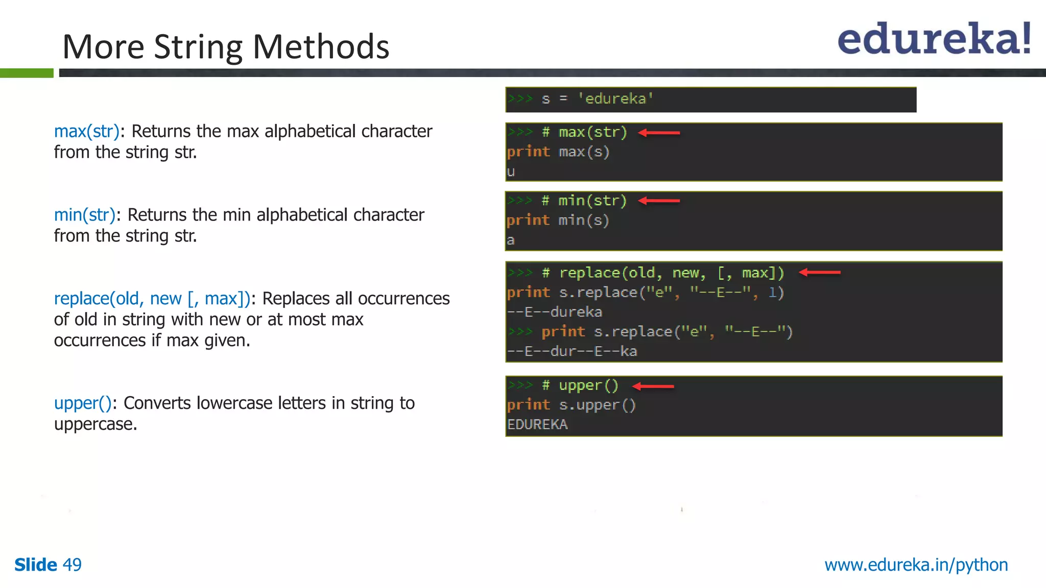 Slide 49 www.edureka.in/python
max(str): Returns the max alphabetical character
from the string str.
min(str): Returns the min alphabetical character
from the string str.
replace(old, new [, max]): Replaces all occurrences
of old in string with new or at most max
occurrences if max given.
upper(): Converts lowercase letters in string to
uppercase.
More String Methods
 
