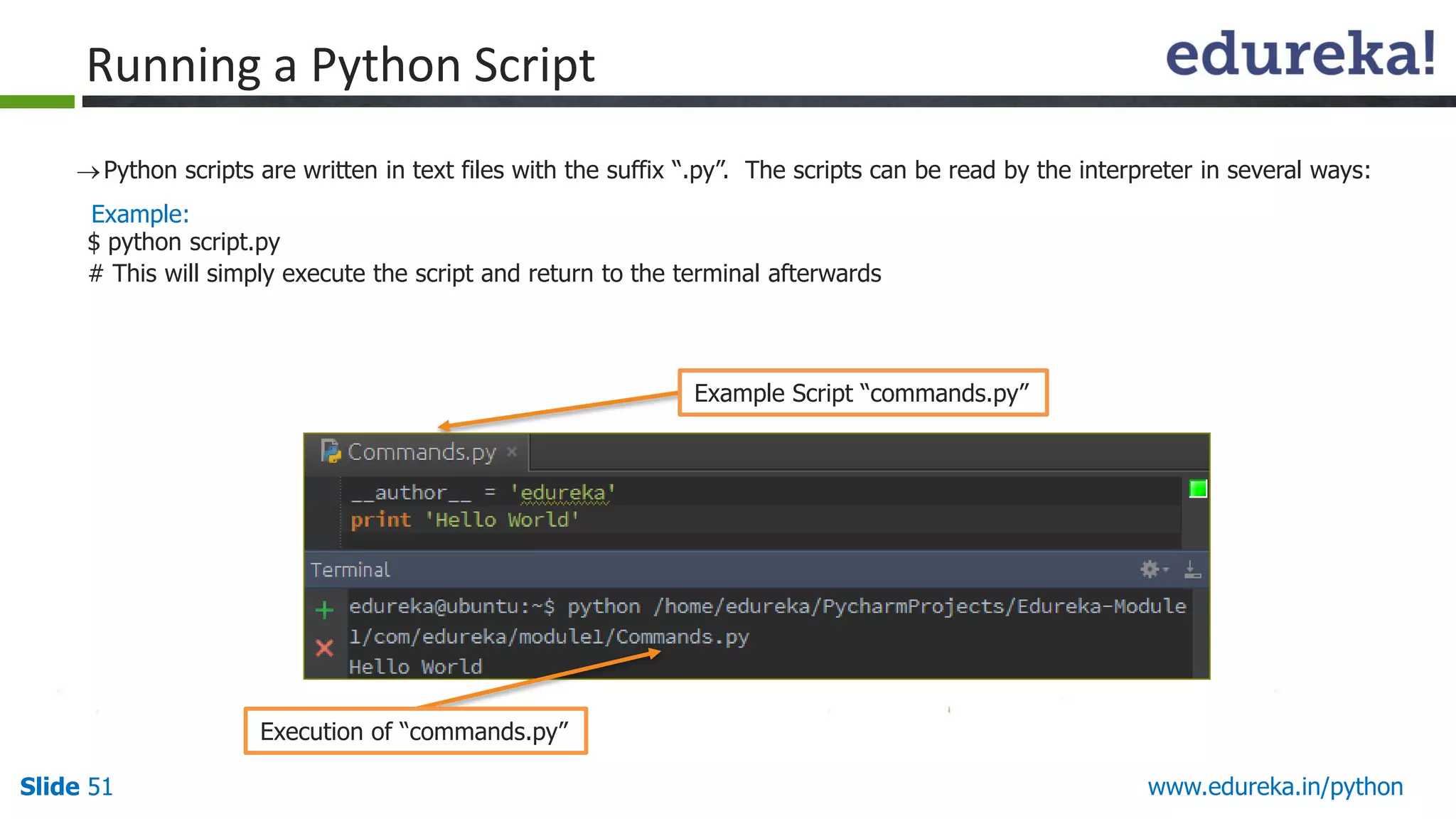 Slide 51 www.edureka.in/python
Python scripts are written in text files with the suffix “.py”. The scripts can be read by the interpreter in several ways:
Running a Python Script
Example:
$ python script.py
# This will simply execute the script and return to the terminal afterwards
Example Script “commands.py”
Execution of “commands.py”
 