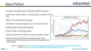 Slide 12 www.edureka.in/python
About Python
Invented in the Netherlands in early 90s by Guido van Rossum.
Named after “Monty Python”, a comedy group, as Python is fun to
use.
Open source and interpreted language.
Considered a scripting language, but is much more than that.
Scalable, object oriented and functional.
Used by Google, increasingly popular.
Python job trends from indeed.com shows remarkable increase
Python is at the top of the list among the top-dogs—Java,
Javascript and PHP (according to Red Monk first quarter plot for
2014 ranking)
Reference: indeed.com  http://www.indeed.com/jobtrends?q=Java%2C+PHP%2C+Perl%2C+.Net%2C+Python&relative=1
redmonk.com  http://redmonk.com/sogrady/2014/01/22/language-rankings-1-14/
 
