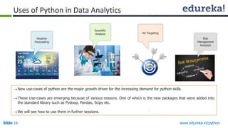Slide 16 www.edureka.in/python
Uses of Python in Data Analytics
New use-cases of python are the major growth driver for the increasing demand for python skills.
These Use-cases are emerging because of various reasons. One of which is the new packages that were added into
the standard library such as Pydoop, Pandas, Scipy etc.
We will see how to use them in further sessions.
Risk
Management
Analytics
Weather
Forecasting
Ad Targeting
Scientific
Analysis
 