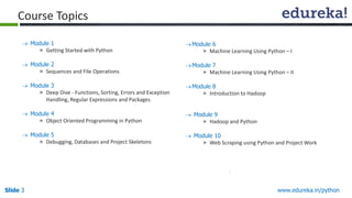 Slide 3Slide 3 www.edureka.in/python
Course Topics
 Module 1
» Getting Started with Python
 Module 2
» Sequences and File Operations
 Module 3
» Deep Dive - Functions, Sorting, Errors and Exception
Handling, Regular Expressions and Packages
 Module 4
» Object Oriented Programming in Python
 Module 5
» Debugging, Databases and Project Skeletons
Module 6
» Machine Learning Using Python – I
Module 7
» Machine Learning Using Python – II
Module 8
» Introduction to Hadoop
 Module 9
» Hadoop and Python
 Module 10
» Web Scraping using Python and Project Work
 