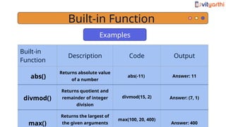 Python_Modullllllle_2-_AFV._Funda-1.pptx