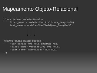 Mapeamento Objeto-Relacional
class Person(models.Model):
    first_name = models.CharField(max_length=30)
    last_name = models.CharField(max_length=30)




CREATE TABLE myapp_person (
    "id" serial NOT NULL PRIMARY KEY,
    "first_name" varchar(30) NOT NULL,
    "last_name" varchar(30) NOT NULL
);
 