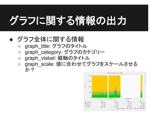 グラフに関する情報の出力
● グラフ全体に関する情報
 ○   graph_title: グラフのタイトル
 ○   graph_category: グラフのカテゴリー
 ○   graph_vlabel: 縦軸のタイトル
 ○   graph_scale: 値に合わせてグラフをスケールさせる
     か？
 