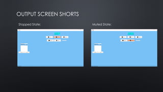 OUTPUT SCREEN SHORTS
Stopped State: Muted State:
 