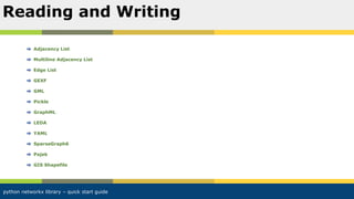 python networkx library – quick start guide
Reading and Writing
Adjacency List
Multiline Adjacency List
Edge List
GEXF
GML
Pickle
GraphML
LEDA
YAML
SparseGraph6
Pajek
GIS Shapefile
 