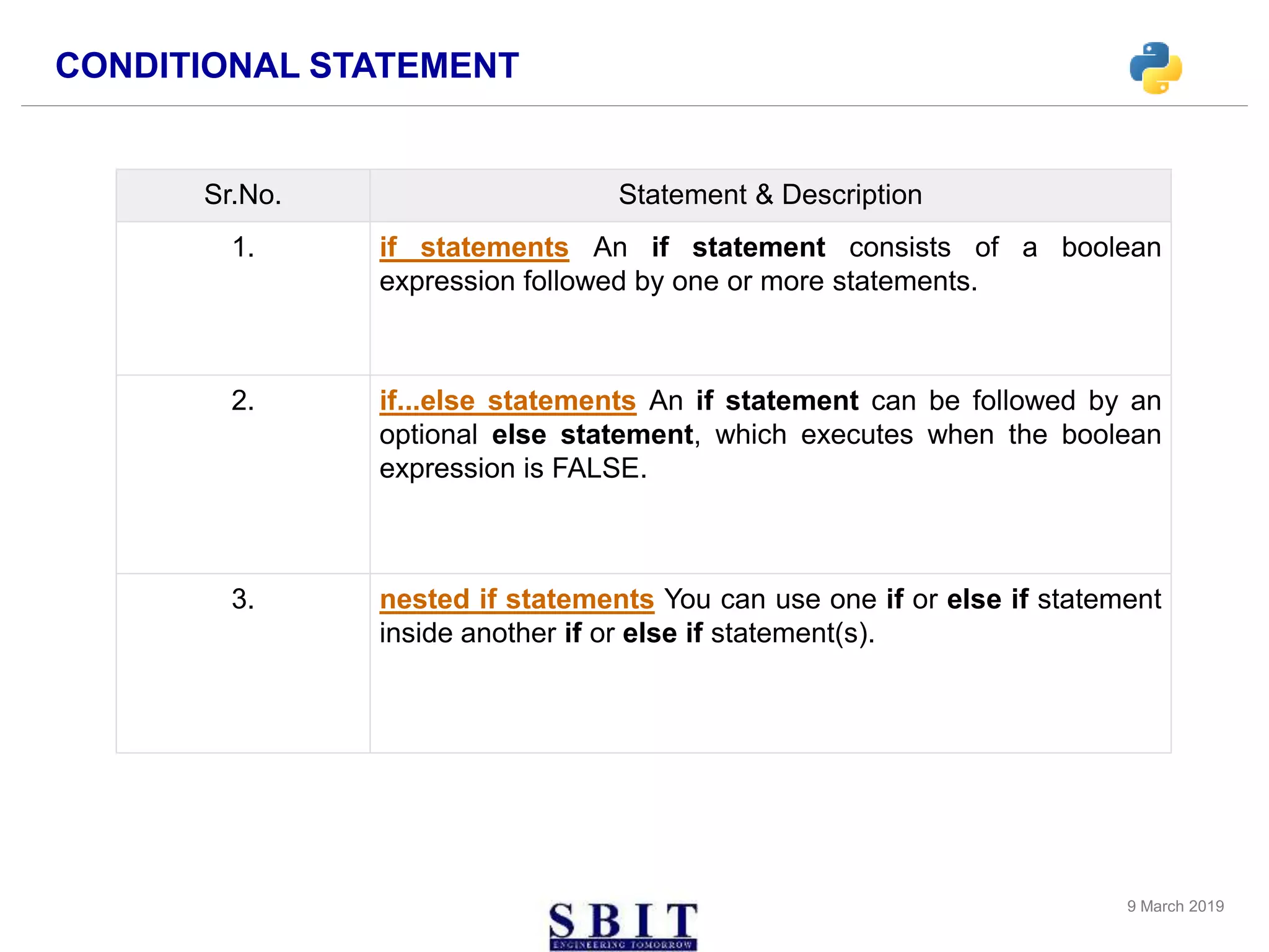 CONDITIONAL STATEMENT
9 March 2019
Sr.No. Statement & Description
1. if statements An if statement consists of a boolean
expression followed by one or more statements.
2. if...else statements An if statement can be followed by an
optional else statement, which executes when the boolean
expression is FALSE.
3. nested if statements You can use one if or else if statement
inside another if or else if statement(s).
 