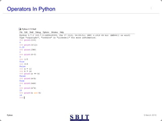 Operators In Python
9 March 2019Python
 