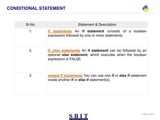 CONDITIONAL STATEMENT
9 March 2019
Sr.No. Statement & Description
1. if statements An if statement consists of a boolean
expression followed by one or more statements.
2. if...else statements An if statement can be followed by an
optional else statement, which executes when the boolean
expression is FALSE.
3. nested if statements You can use one if or else if statement
inside another if or else if statement(s).
 