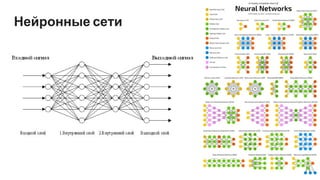 Нейронные сети
 