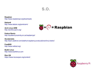 s.o.
Raspbian
http://www.raspberrypi.org/downloads
Debian6
http://www.debian.org/ports/arm/
Arch Linux ARM
http://archlinuxarm.org/
Fedora Remix
http://scotland.proximity.on.ca/raspberrypi/
Occidentalis
http://learn.adafruit.com/adafruit-raspberry-pi-educational-linux-distro/
FreeBSD
http://www.netbsd.org/
Bodhi Linux
http://www.bodhilinux.com
Risc OS
https://www.riscosopen.org/content/
 