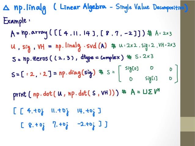 Concise Notes on Python | PPT