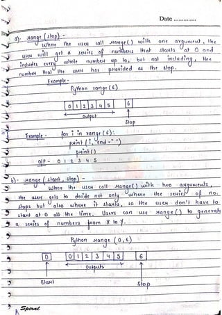 Python Notes best on the one python notes | PDF