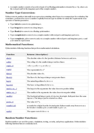 Python numbers | PDF