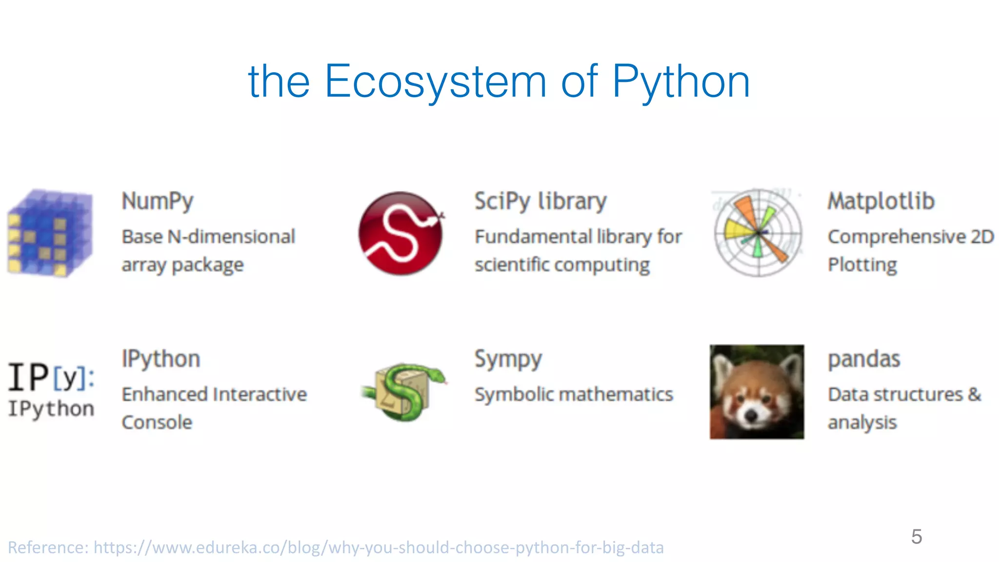 the Ecosystem of Python 5Reference:	https://www.edureka.co/blog/why-you-should-choose-python-for-big-data 