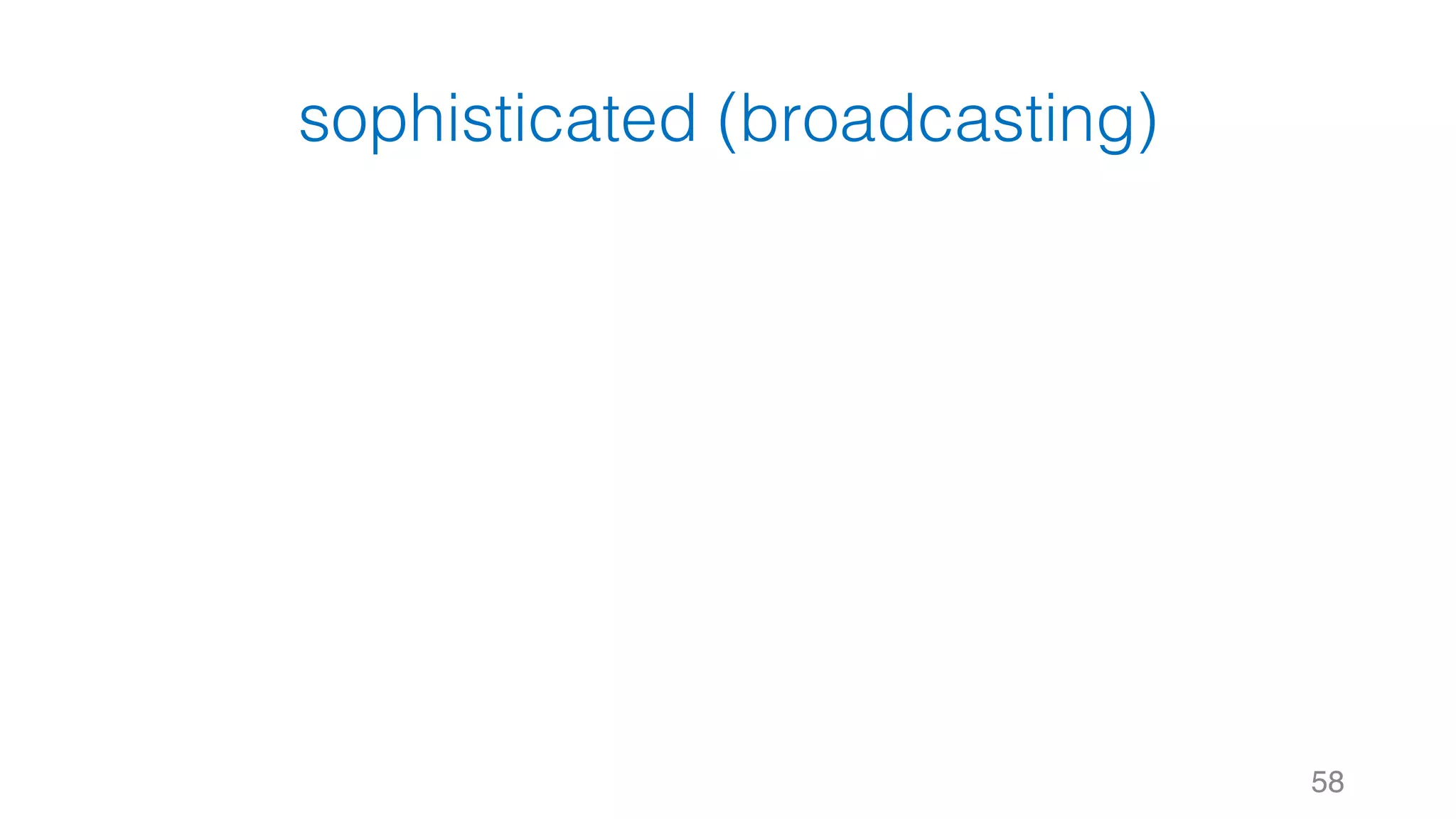 sophisticated (broadcasting) 58 