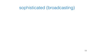sophisticated (broadcasting)
58
 