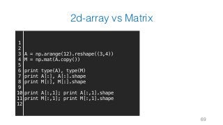 Scientific Computing with Python - NumPy | WeiYuan