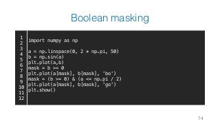 Scientific Computing with Python - NumPy | WeiYuan