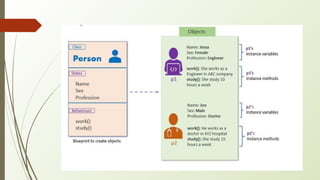 Object-Oriented Programming in Python.pptx