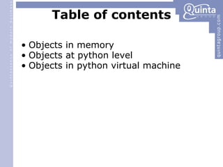 Python Objects | PPT