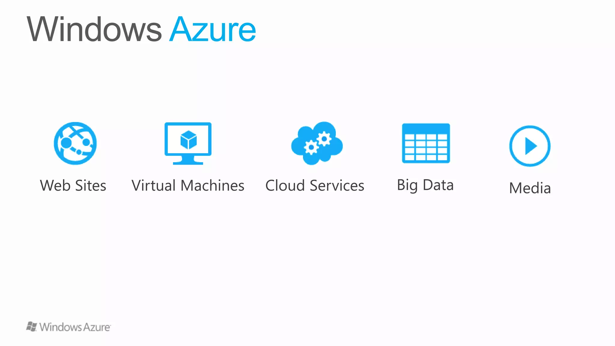 Azure