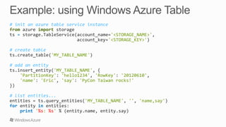 # init an azure table service instance
from azure import storage
ts = storage.TableService(account_name='<STORAGE_NAME>',
                          account_key='<STORAGE_KEY>')

# create table
ts.create_table('MY_TABLE_NAME')

# add an entity
ts.insert_entity('MY_TABLE_NAME', {
    'PartitionKey': 'hello1234', 'RowKey': '20120610',
    'name': 'Eric', 'say': 'PyCon Taiwan rocks!'
})

# list entities...
entities = ts.query_entities('MY_TABLE_NAME', '', 'name,say')
for entity in entities:
    print '%s: %s' % (entity.name, entity.say)
 