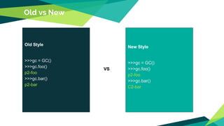 Old Style
>>>gc = GC()
>>>gc.foo()
p2-foo
>>>gc.bar()
p2-bar
New Style
>>>gc = GC()
>>>gc.foo()
p2-foo
>>>gc.bar()
C2-bar
Old vs New
VS
 