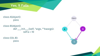 Yes, It Fails
class A(object):
pass
class B(object):
def __init__(self, *args, **kwargs):
self.a = 10
class C(A, B):
pass
 