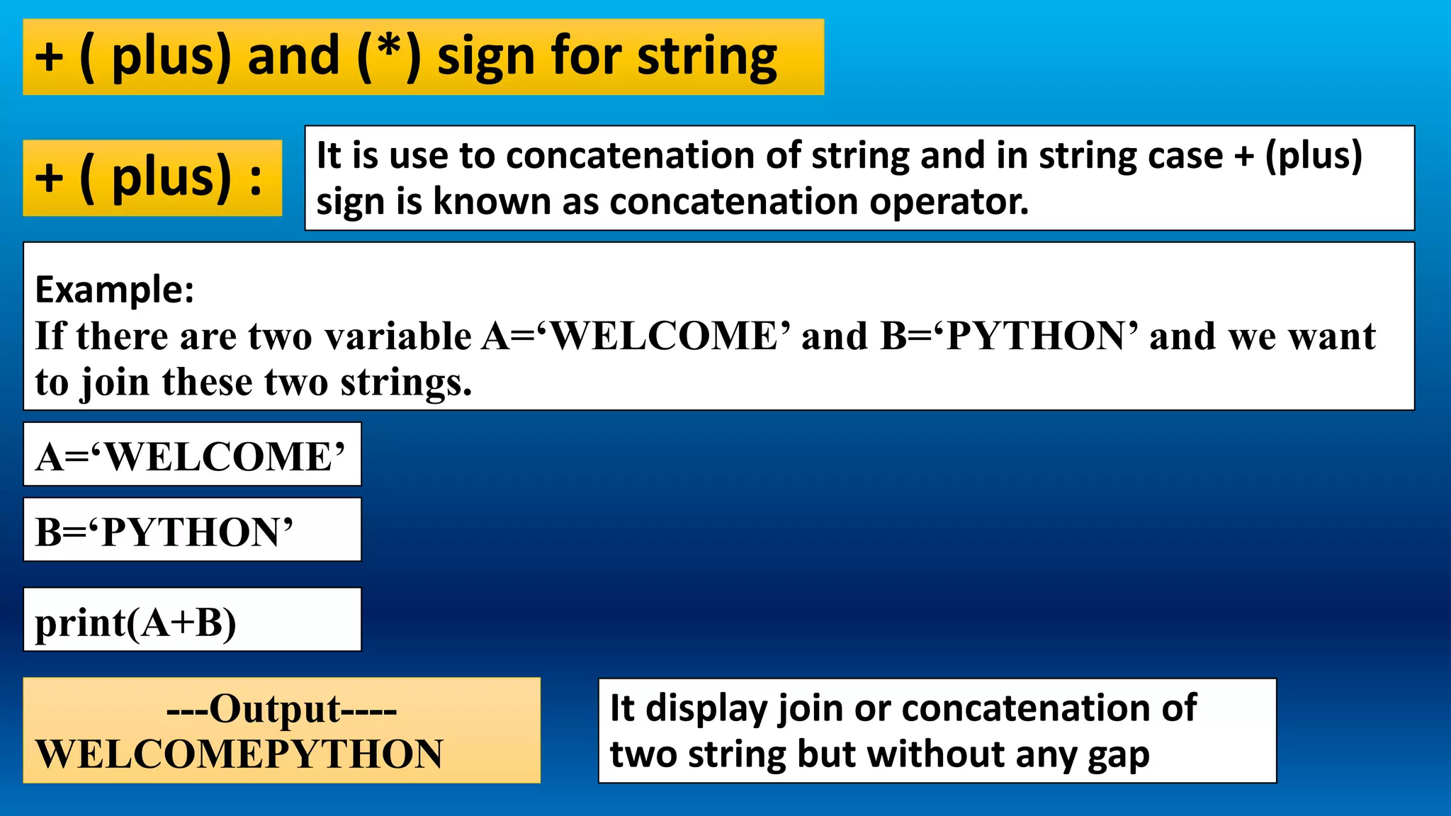 OPERATOR IN PYTHON-PART1 | PPT