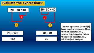 OPERATOR IN PYTHON-PART1 | PPTX
