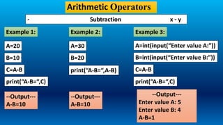OPERATOR IN PYTHON-PART1 | PPTX