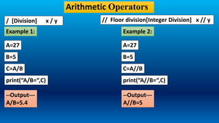 OPERATOR IN PYTHON-PART1 | PPTX