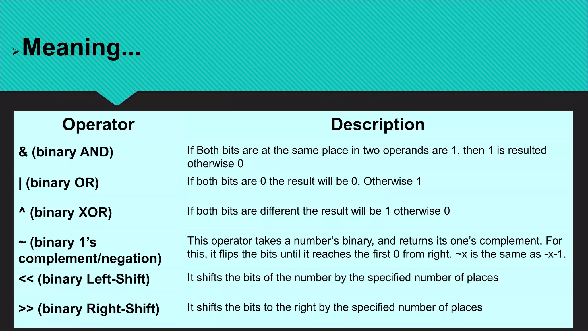 Python operator, data types.pptx