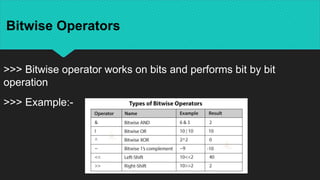 Python operator, data types.pptx