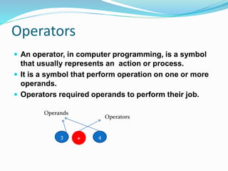 Python operators | PPT