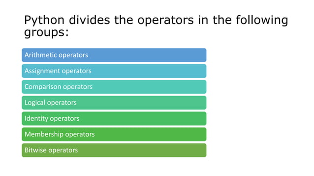 Python Operators.pptx