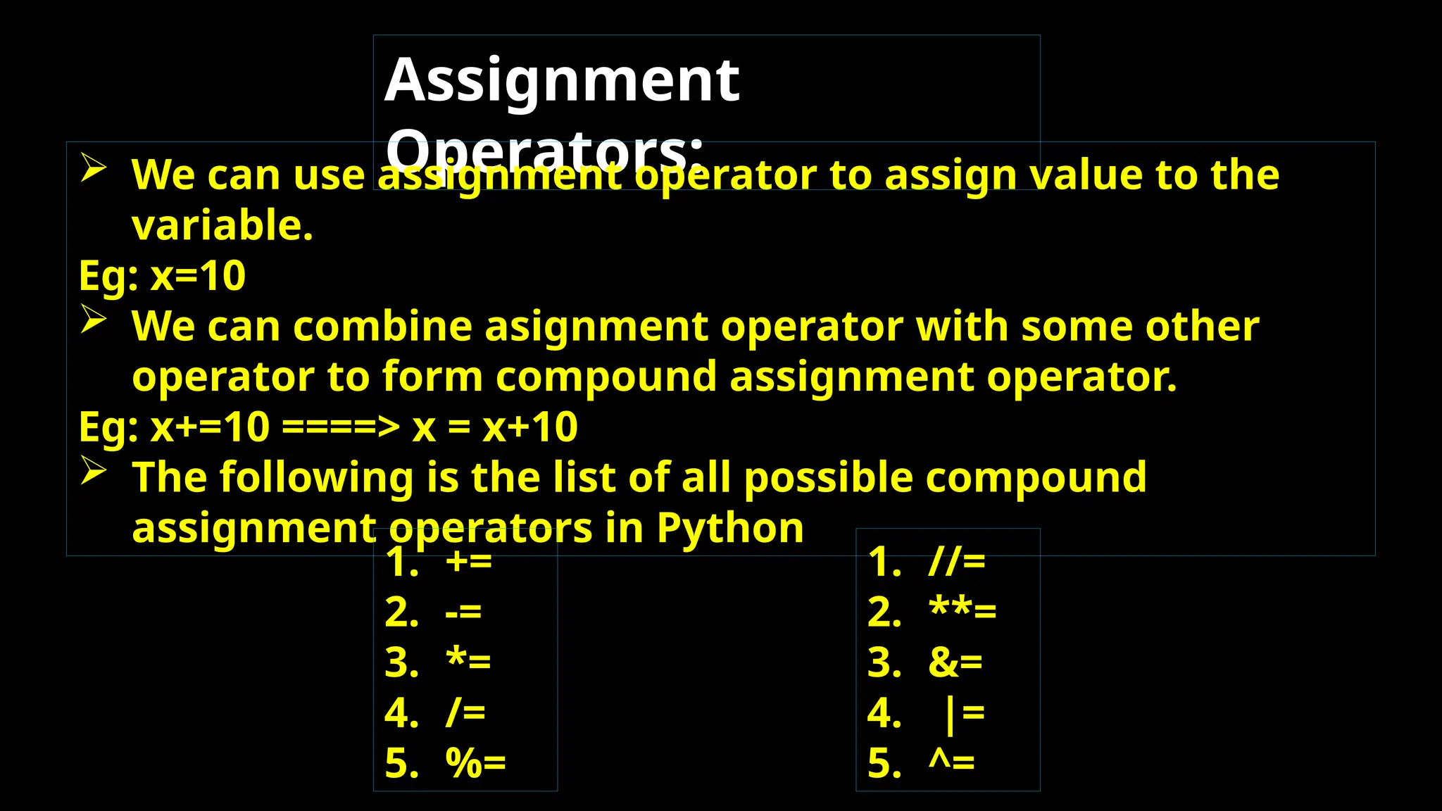 Assignment
Operators:
 We can use assignment operator to assign value to the
variable.
Eg: x=10
 We can combine asignment operator with some other
operator to form compound assignment operator.
Eg: x+=10 ====> x = x+10
 The following is the list of all possible compound
assignment operators in Python
1. +=
2. -=
3. *=
4. /=
5. %=
1. //=
2. **=
3. &=
4. |=
5. ^=
 
